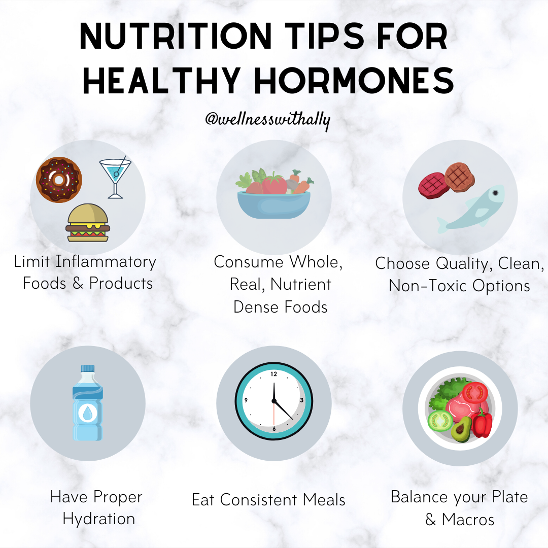 Nutrition Tips For Healthy Hormones Finesse Fitness